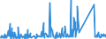 KN 70072180 /Exporte /Einheit = Preise (Euro/Tonne) /Partnerland: Griechenland /Meldeland: Eur27_2020 /70072180:Mehrschichten-sicherheitsglas `verbundglas`, in Abmessungen und Formen von der in Luftfahrzeugen, Wasserfahrzeugen Oder Anderen Fahrzeugen Verwendeten art (Ausg. für Kraftfahrzeuge Sowie Mehrschichtisolierverglasungen)