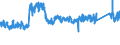 KN 7007 /Exporte /Einheit = Preise (Euro/Tonne) /Partnerland: Italien /Meldeland: Eur27_2020 /7007:Einschichten-sicherheitsglas, Vorgespannt, und Mehrschichten-sicherheitsglas `verbundglas` (Ausg. Mehrschichtisolierverglasungen Sowie Brillen- und UhrenglÃ¤ser)