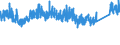 KN 7007 /Exporte /Einheit = Preise (Euro/Tonne) /Partnerland: Daenemark /Meldeland: Eur27_2020 /7007:Einschichten-sicherheitsglas, Vorgespannt, und Mehrschichten-sicherheitsglas `verbundglas` (Ausg. Mehrschichtisolierverglasungen Sowie Brillen- und UhrenglÃ¤ser)