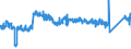 KN 7007 /Exporte /Einheit = Preise (Euro/Tonne) /Partnerland: Spanien /Meldeland: Eur27_2020 /7007:Einschichten-sicherheitsglas, Vorgespannt, und Mehrschichten-sicherheitsglas `verbundglas` (Ausg. Mehrschichtisolierverglasungen Sowie Brillen- und UhrenglÃ¤ser)
