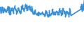 KN 7007 /Exporte /Einheit = Preise (Euro/Tonne) /Partnerland: Oesterreich /Meldeland: Eur27_2020 /7007:Einschichten-sicherheitsglas, Vorgespannt, und Mehrschichten-sicherheitsglas `verbundglas` (Ausg. Mehrschichtisolierverglasungen Sowie Brillen- und UhrenglÃ¤ser)