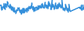 KN 7007 /Exporte /Einheit = Preise (Euro/Tonne) /Partnerland: Schweiz /Meldeland: Eur27_2020 /7007:Einschichten-sicherheitsglas, Vorgespannt, und Mehrschichten-sicherheitsglas `verbundglas` (Ausg. Mehrschichtisolierverglasungen Sowie Brillen- und UhrenglÃ¤ser)