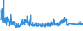 KN 7007 /Exporte /Einheit = Preise (Euro/Tonne) /Partnerland: Estland /Meldeland: Eur27_2020 /7007:Einschichten-sicherheitsglas, Vorgespannt, und Mehrschichten-sicherheitsglas `verbundglas` (Ausg. Mehrschichtisolierverglasungen Sowie Brillen- und UhrenglÃ¤ser)