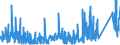 KN 7007 /Exporte /Einheit = Preise (Euro/Tonne) /Partnerland: Kasachstan /Meldeland: Eur27_2020 /7007:Einschichten-sicherheitsglas, Vorgespannt, und Mehrschichten-sicherheitsglas `verbundglas` (Ausg. Mehrschichtisolierverglasungen Sowie Brillen- und UhrenglÃ¤ser)