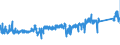 KN 70080081 /Exporte /Einheit = Preise (Euro/Bes. Maßeinheiten) /Partnerland: Belgien /Meldeland: Eur27_2020 /70080081:Isolierverglasungen Bestehend aus Zwei Entlang der Ränder Durch Eine Luftdichte Abdichtung Verschweißte Glasplatten und Getrennt Durch Eine Schicht aus Luft, Anderen Gasen Oder Durch ein Vakuum (Ausg. in der Masse Gefärbt, Undurchsichtig, überfangen Oder mit Absorbierender Oder Reflektierender Schicht)