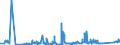 KN 70080089 /Exporte /Einheit = Preise (Euro/Bes. Maßeinheiten) /Partnerland: Lettland /Meldeland: Eur27_2020 /70080089:Isolierverglasungen, Doppelschichtig mit Zwischenlage aus Glasfasern, Drei- und Mehrschichtig (Ausg. in der Masse Gefärbt, Undurchsichtig, überfangen Oder mit Absorbierender Oder Reflektierender Schicht)