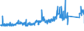 KN 70099100 /Exporte /Einheit = Preise (Euro/Tonne) /Partnerland: Schweden /Meldeland: Eur27_2020 /70099100:Spiegel aus Glas, Ungerahmt (Ausg. Rückspiegel für Fahrzeuge, Optische Spiegel, Optisch Bearbeitet Sowie Spiegel, > 100 Jahre Alt)