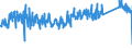 KN 70099200 /Exporte /Einheit = Preise (Euro/Tonne) /Partnerland: Niederlande /Meldeland: Eur27_2020 /70099200:Spiegel aus Glas, Gerahmt (Ausg. Rückspiegel für Fahrzeuge, Optische Spiegel, Optisch Bearbeitet Sowie Spiegel, > 100 Jahre Alt)