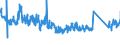 KN 70099200 /Exporte /Einheit = Preise (Euro/Tonne) /Partnerland: Italien /Meldeland: Eur27_2020 /70099200:Spiegel aus Glas, Gerahmt (Ausg. Rückspiegel für Fahrzeuge, Optische Spiegel, Optisch Bearbeitet Sowie Spiegel, > 100 Jahre Alt)