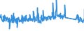 KN 70099200 /Exporte /Einheit = Preise (Euro/Tonne) /Partnerland: Irland /Meldeland: Eur27_2020 /70099200:Spiegel aus Glas, Gerahmt (Ausg. Rückspiegel für Fahrzeuge, Optische Spiegel, Optisch Bearbeitet Sowie Spiegel, > 100 Jahre Alt)