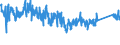 KN 70099200 /Exporte /Einheit = Preise (Euro/Tonne) /Partnerland: Spanien /Meldeland: Eur27_2020 /70099200:Spiegel aus Glas, Gerahmt (Ausg. Rückspiegel für Fahrzeuge, Optische Spiegel, Optisch Bearbeitet Sowie Spiegel, > 100 Jahre Alt)