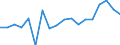 KN 70099200 /Exporte /Einheit = Preise (Euro/Tonne) /Partnerland: Ver.koenigreich(Nordirland) /Meldeland: Eur27_2020 /70099200:Spiegel aus Glas, Gerahmt (Ausg. Rückspiegel für Fahrzeuge, Optische Spiegel, Optisch Bearbeitet Sowie Spiegel, > 100 Jahre Alt)