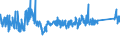 KN 70099200 /Exporte /Einheit = Preise (Euro/Tonne) /Partnerland: Schweiz /Meldeland: Eur27_2020 /70099200:Spiegel aus Glas, Gerahmt (Ausg. Rückspiegel für Fahrzeuge, Optische Spiegel, Optisch Bearbeitet Sowie Spiegel, > 100 Jahre Alt)