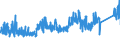 KN 7009 /Exporte /Einheit = Preise (Euro/Tonne) /Partnerland: Finnland /Meldeland: Eur27_2020 /7009:Spiegel aus Glas, Auch Gerahmt, Einschl. Rückspiegel (Ausg. Optische Spiegel, Optisch Bearbeitet Sowie Spiegel, > 100 Jahre Alt)