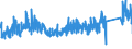 KN 7009 /Exporte /Einheit = Preise (Euro/Tonne) /Partnerland: Oesterreich /Meldeland: Eur27_2020 /7009:Spiegel aus Glas, Auch Gerahmt, Einschl. Rückspiegel (Ausg. Optische Spiegel, Optisch Bearbeitet Sowie Spiegel, > 100 Jahre Alt)