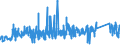 KN 70102000 /Exporte /Einheit = Preise (Euro/Tonne) /Partnerland: Frankreich /Meldeland: Eur27_2020 /70102000:Stopfen, Deckel und Andere Verschlüsse, aus Glas