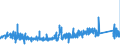 KN 70102000 /Exporte /Einheit = Preise (Euro/Tonne) /Partnerland: Deutschland /Meldeland: Eur27_2020 /70102000:Stopfen, Deckel und Andere Verschlüsse, aus Glas