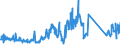 KN 70133759 /Exporte /Einheit = Preise (Euro/Bes. Maßeinheiten) /Partnerland: Niederlande /Meldeland: Eur27_2020 /70133759:Trinkgläser Ohne Stiel, Handgefertigt `manuelle Glasentnahme` (Ausg. Geschliffen Oder Anders Bearbeitet Oder aus Glaskeramik, Bleikristall Oder aus Vorgespanntem Glas)