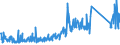 KN 70133759 /Exporte /Einheit = Preise (Euro/Bes. Maßeinheiten) /Partnerland: Daenemark /Meldeland: Eur27_2020 /70133759:Trinkgläser Ohne Stiel, Handgefertigt `manuelle Glasentnahme` (Ausg. Geschliffen Oder Anders Bearbeitet Oder aus Glaskeramik, Bleikristall Oder aus Vorgespanntem Glas)