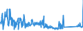 KN 70134190 /Exporte /Einheit = Preise (Euro/Bes. Maßeinheiten) /Partnerland: Oesterreich /Meldeland: Eur27_2020 /70134190:Glaswaren aus Bleikristall, zur Verwendung bei Tisch Oder in der Küche, Mechanisch Gefertigt `mechanische Glasentnahme` (Ausg. Waren der Pos. 7018 Sowie Trinkgläser, Konservengläser, Vakuum-isolierflaschen und Andere Vakuum-isolierbehälter)