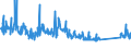 CN 70134200 /Exports /Unit = Prices (Euro/suppl. units) /Partner: Norway /Reporter: Eur27_2020 /70134200:Glassware for Table or Kitchen Purposes of Glass Having a Linear Coefficient of Expansion <= 5 x 10 -6 per Kelvin Within a Temperature Range of 0°c to 300°c (Excl. Glassware of Glass Ceramics or Lead Crystal, Articles of Heading 7018, Drinking Glasses, Glass Preserving Jars `sterilising Jars`, Vacuum Flasks and Other Vacuum Vessels)