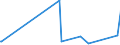 KN 70134991 /Exporte /Einheit = Preise (Euro/Bes. Maßeinheiten) /Partnerland: Tadschikistan /Meldeland: Eur27_2020 /70134991:Glaswaren zur Verwendung bei Tisch Oder in der Küche, Handgefertigt `manuelle Glasentnahme` (Ausg. aus Vorgespanntem Glas Oder mit Einem Ausdehnungskoeffizienten von <= 5 x 10 Hoch -6 je Kelvin bei Temperaturen von 0°c bis 300°c, Waren aus Glaskeramik Oder aus Bleikristall, Waren der Pos. 7018 Sowie Trinkgläser, Konservengläser, Vakuum-isolierflaschen und Andere Vakuum-isolierbehälter)