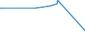 KN 70134991 /Exporte /Einheit = Preise (Euro/Bes. Maßeinheiten) /Partnerland: Dschibuti /Meldeland: Eur27_2020 /70134991:Glaswaren zur Verwendung bei Tisch Oder in der KÃ¼che, Handgefertigt `manuelle Glasentnahme` (Ausg. aus Vorgespanntem Glas Oder mit Einem Ausdehnungskoeffizienten von <= 5 x 10 Hoch -6 je Kelvin bei Temperaturen von 0Â°c bis 300Â°c, Waren aus Glaskeramik Oder aus Bleikristall, Waren der Pos. 7018 Sowie TrinkglÃ¤ser, KonservenglÃ¤ser, Vakuum-isolierflaschen und Andere Vakuum-isolierbehÃ¤lter)