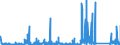 KN 70139110 /Exporte /Einheit = Preise (Euro/Bes. Maßeinheiten) /Partnerland: Daenemark /Meldeland: Eur27_2020 /70139110:Waren aus Bleikristall, zur Verwendung bei der Toilette, im Büro, zur Innenausstattung Oder zu ähnl. Zwecken, Handgefertigt `manuelle Glasentnahme` (Ausg. zur Verwendung bei Tisch Oder in der Küche, Trinkgläser, Waren der Pos. 7018 Sowie Spiegel, Kunstverglasungen, Beleuchtungskörper und Teile Davon, Parfüm- und ähnl. Zerstäuber)