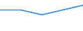 KN 70161000 /Exporte /Einheit = Preise (Euro/Tonne) /Partnerland: Faeroer /Meldeland: Eur27 /70161000:Glaswürfel und Andere Glaskurzwaren, Auch auf Unterlagen, für Mosaike Oder zu ähnl. Zierzwecken (Ausg. Fertige Tafeln und Andere Fertige Ziermotive, aus Glaswürfeln für Mosaike Hergestellt)