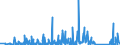 KN 70161000 /Exporte /Einheit = Preise (Euro/Tonne) /Partnerland: Aserbaidschan /Meldeland: Eur27_2020 /70161000:Glaswürfel und Andere Glaskurzwaren, Auch auf Unterlagen, für Mosaike Oder zu ähnl. Zierzwecken (Ausg. Fertige Tafeln und Andere Fertige Ziermotive, aus Glaswürfeln für Mosaike Hergestellt)