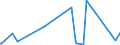 KN 70161000 /Exporte /Einheit = Preise (Euro/Tonne) /Partnerland: Sudan /Meldeland: Europäische Union /70161000:Glaswürfel und Andere Glaskurzwaren, Auch auf Unterlagen, für Mosaike Oder zu ähnl. Zierzwecken (Ausg. Fertige Tafeln und Andere Fertige Ziermotive, aus Glaswürfeln für Mosaike Hergestellt)