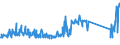 CN 70169040 /Exports /Unit = Prices (Euro/ton) /Partner: Sweden /Reporter: Eur27_2020 /70169040:Blocks and Bricks, of a Kind Used for Building or Construction Purposes