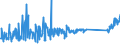 CN 70169040 /Exports /Unit = Prices (Euro/ton) /Partner: Austria /Reporter: Eur27_2020 /70169040:Blocks and Bricks, of a Kind Used for Building or Construction Purposes