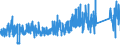 KN 70179000 /Exporte /Einheit = Preise (Euro/Tonne) /Partnerland: Daenemark /Meldeland: Eur27_2020 /70179000:Glaswaren für Laboratorien, Hygienische Oder Pharmazeutische Bedarfsartikel aus Glas, Auch mit Zahlen Oder Eichzeichen (Ausg. mit Linearen Ausdehnungskoeffizienten von <= 5 x 10 Hoch -6 je Kelvin in Einem Temperaturbereich von 0°c bis 300°c Oder aus Geschmolzenem Quarz Oder Anderem Geschmolzenen Siliciumdioxid, Behältnisse zu Transport Oder Verpackungszwecken Sowie Instrumente, Apparate und Geräte des Kap. 90)