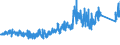 KN 70179000 /Exporte /Einheit = Preise (Euro/Tonne) /Partnerland: Schweiz /Meldeland: Eur27_2020 /70179000:Glaswaren für Laboratorien, Hygienische Oder Pharmazeutische Bedarfsartikel aus Glas, Auch mit Zahlen Oder Eichzeichen (Ausg. mit Linearen Ausdehnungskoeffizienten von <= 5 x 10 Hoch -6 je Kelvin in Einem Temperaturbereich von 0°c bis 300°c Oder aus Geschmolzenem Quarz Oder Anderem Geschmolzenen Siliciumdioxid, Behältnisse zu Transport Oder Verpackungszwecken Sowie Instrumente, Apparate und Geräte des Kap. 90)