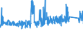 KN 70179000 /Exporte /Einheit = Preise (Euro/Tonne) /Partnerland: Litauen /Meldeland: Eur27_2020 /70179000:Glaswaren für Laboratorien, Hygienische Oder Pharmazeutische Bedarfsartikel aus Glas, Auch mit Zahlen Oder Eichzeichen (Ausg. mit Linearen Ausdehnungskoeffizienten von <= 5 x 10 Hoch -6 je Kelvin in Einem Temperaturbereich von 0°c bis 300°c Oder aus Geschmolzenem Quarz Oder Anderem Geschmolzenen Siliciumdioxid, Behältnisse zu Transport Oder Verpackungszwecken Sowie Instrumente, Apparate und Geräte des Kap. 90)