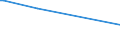 KN 70181059 /Exporte /Einheit = Preise (Euro/Tonne) /Partnerland: Venezuela /Meldeland: Eur27 /70181059:Nachahmungen von Edelsteinen und Schmucksteinen, aus Glas (Ausg. Geschliffen und Mechanisch Poliert Sowie Waren Daraus)