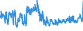 KN 70193900 /Exporte /Einheit = Preise (Euro/Tonne) /Partnerland: Finnland /Meldeland: Eur27_2020 /70193900:Matratzen, Platten und ähnl. Nichtgewebte Erzeugnisse, aus Glasfasern (Ausg. Matten und Vliese)