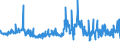 CN 70194000 /Exports /Unit = Prices (Euro/ton) /Partner: Netherlands /Reporter: Eur27_2020 /70194000:Woven Fabrics of Glass Fibres Made From Rovings