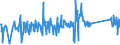 KN 70200008 /Exporte /Einheit = Preise (Euro/Tonne) /Partnerland: Daenemark /Meldeland: Eur27_2020 /70200008:Glaskolben für Vakuum-isolierflaschen Oder für Andere Vakuum-isolierbehälter, Fertig