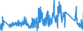 KN 70200010 /Exporte /Einheit = Preise (Euro/Tonne) /Partnerland: Deutschland /Meldeland: Eur27_2020 /70200010:Glaswaren aus Geschmolzenem Quarz Oder Anderem Geschmolzenem Siliciumdioxid, A.n.g.