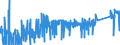 CN 70200030 /Exports /Unit = Prices (Euro/ton) /Partner: Denmark /Reporter: Eur27_2020 /70200030:Articles of Glass Having a Linear Coefficient of Expansion <= 5 x 10 -6 per Kelvin Within a Temperature Range of 0Â°c to 300Â°c, N.e.s. (Excl. Glassware of Fused Quartz or Other Fused Silica)