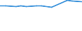 CN 70200030 /Exports /Unit = Prices (Euro/ton) /Partner: United Kingdom(Northern Ireland) /Reporter: Eur27_2020 /70200030:Articles of Glass Having a Linear Coefficient of Expansion <= 5 x 10 -6 per Kelvin Within a Temperature Range of 0°c to 300°c, N.e.s. (Excl. Glassware of Fused Quartz or Other Fused Silica)