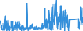 CN 70200030 /Exports /Unit = Prices (Euro/ton) /Partner: Belgium /Reporter: Eur27_2020 /70200030:Articles of Glass Having a Linear Coefficient of Expansion <= 5 x 10 -6 per Kelvin Within a Temperature Range of 0°c to 300°c, N.e.s. (Excl. Glassware of Fused Quartz or Other Fused Silica)