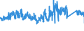 CN 70200080 /Exports /Unit = Prices (Euro/ton) /Partner: Germany /Reporter: Eur27_2020 /70200080:Articles of Glass, N.e.s.