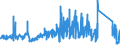 CN 70200080 /Exports /Unit = Prices (Euro/ton) /Partner: Greece /Reporter: Eur27_2020 /70200080:Articles of Glass, N.e.s.