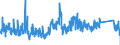 KN 7020 /Exporte /Einheit = Preise (Euro/Tonne) /Partnerland: Oesterreich /Meldeland: Eur27_2020 /7020:Waren aus Glas, A.n.g.