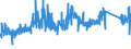 KN 70 /Exporte /Einheit = Preise (Euro/Tonne) /Partnerland: Luxemburg /Meldeland: Eur27_2020 /70:Glas und Glaswaren