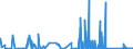 KN 7103 /Exporte /Einheit = Preise (Euro/Tonne) /Partnerland: Daenemark /Meldeland: Eur27_2020 /7103:Edelsteine und Schmucksteine, Auch Bearbeitet Oder Einheitlich Zusammengestellt, Jedoch Weder Aufgereiht Noch Montiert Oder Gefasst Sowie Edelsteine und Schmucksteine, Uneinheitlich Zusammengestellt, zur Erleichterung der Versendung Vorübergehend Aufgereiht (Ausg. Diamanten Sowie Nachahmungen von Edelsteinen Oder Schmucksteinen)