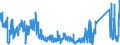 KN 71 /Exporte /Einheit = Preise (Euro/Tonne) /Partnerland: Griechenland /Meldeland: Eur27_2020 /71:Echte Perlen Oder Zuchtperlen, Edelsteine Oder Schmucksteine, Edelmetalle, Edelmetallplattierungen und Waren Daraus; Fantasieschmuck; MÜnzen